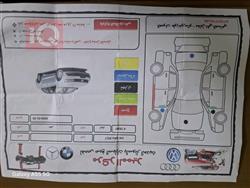 فولكسفاغن جيتا